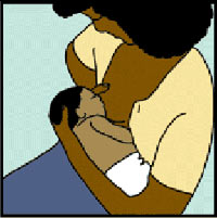 哺乳的正确姿势